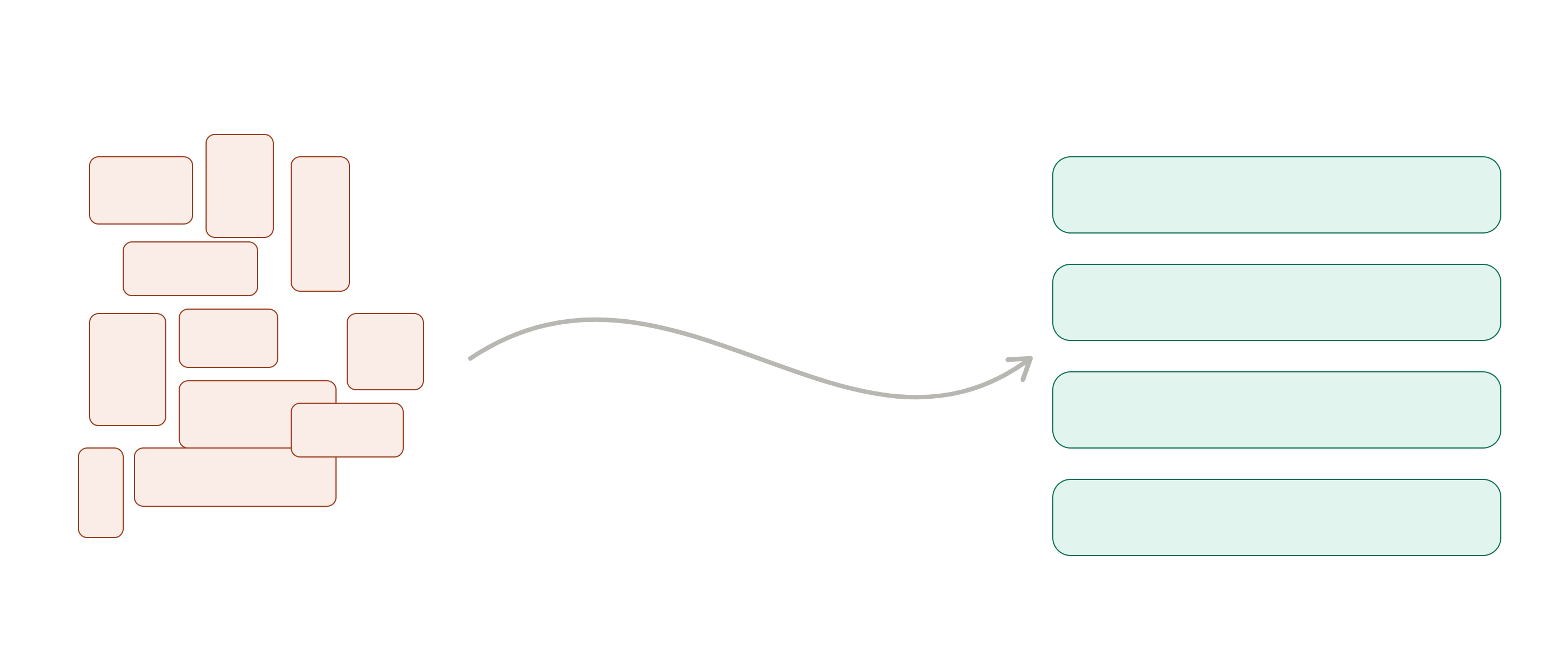 Theme