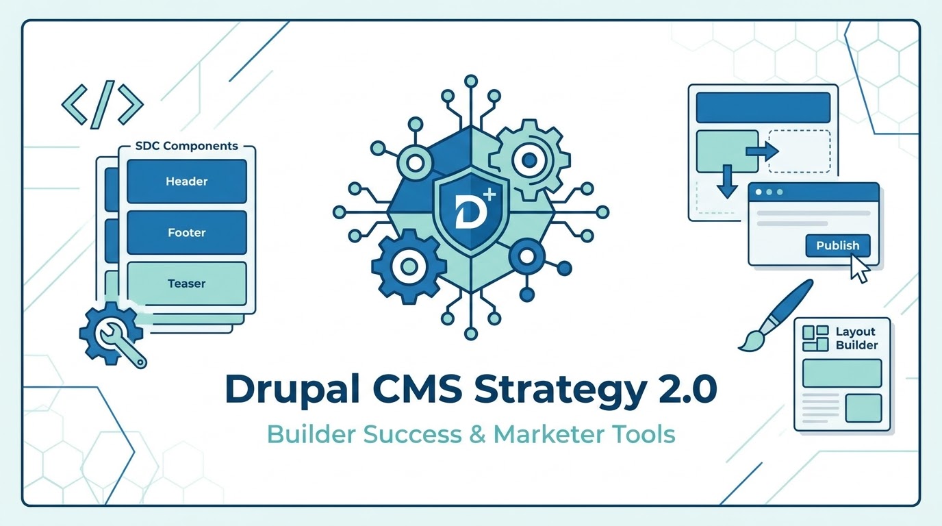 「Drupal CMS」新戦略発表！Strategy 2.0がもたらすフロントエンド開発と企業Web運用のロードマップ