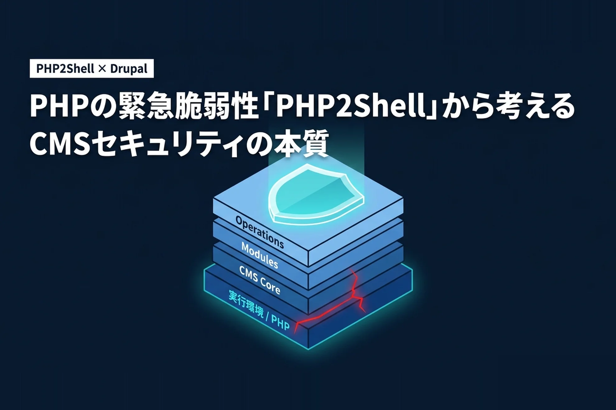 PHPの緊急脆弱性「PHP2Shell」から考える、CMSセキュリティの本質 ― 主要CMSが同時に影響を受けた中で見えた、Drupalの強み