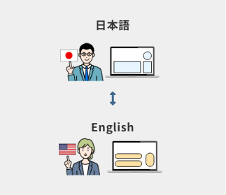 ローカライズ特化タイプ