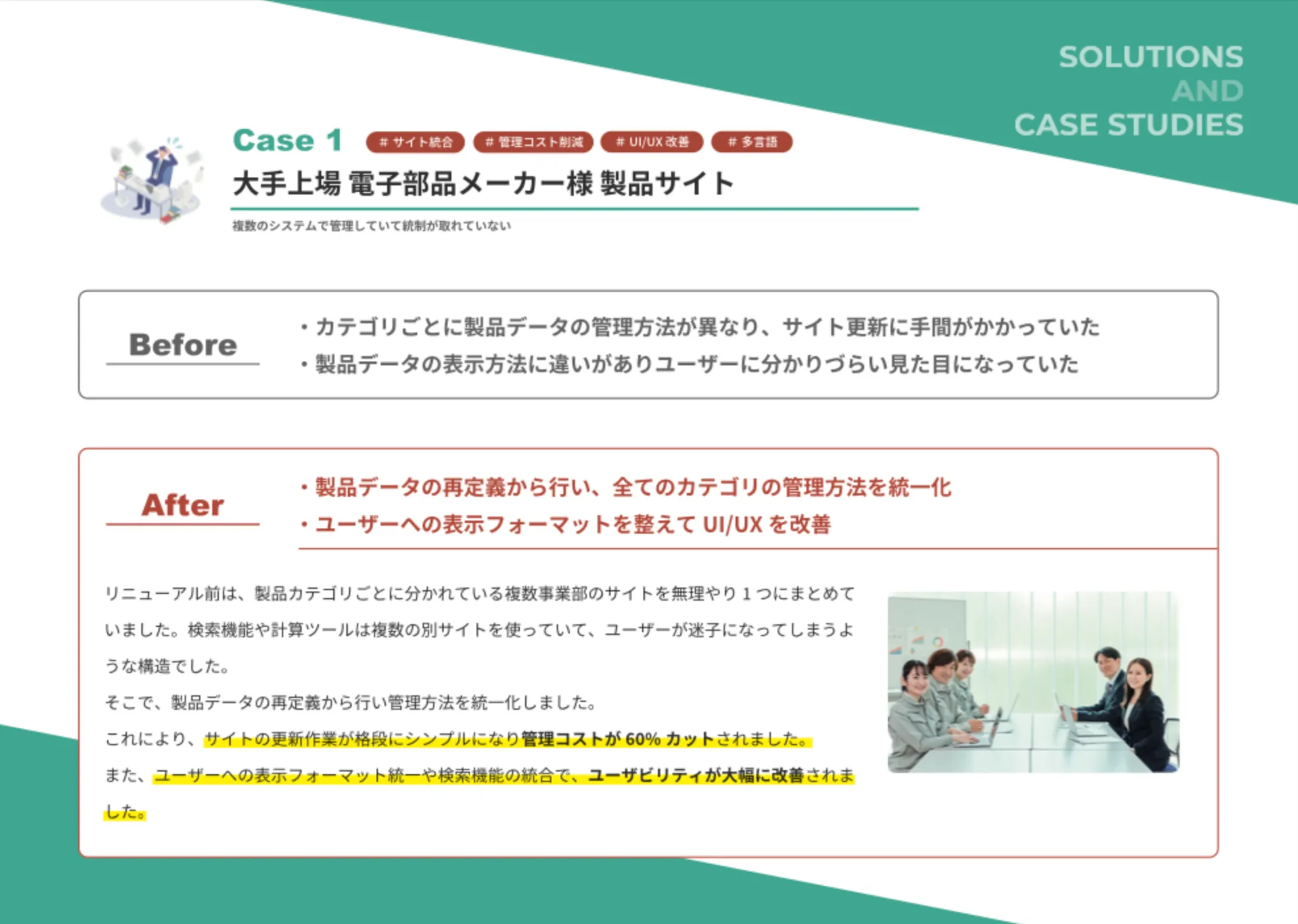 アクレットのサイト統合事例