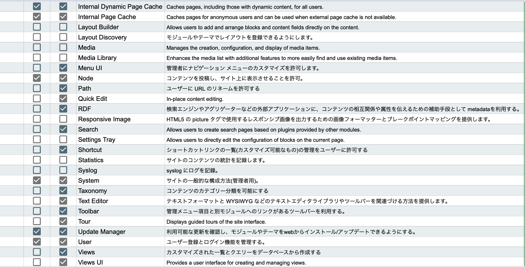 table2