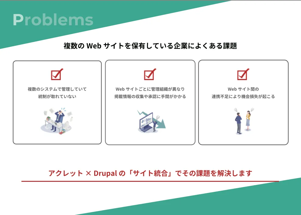 複数のWebサイトを保有している企業によくある課題