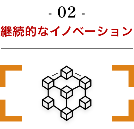 継続的なイノベーション